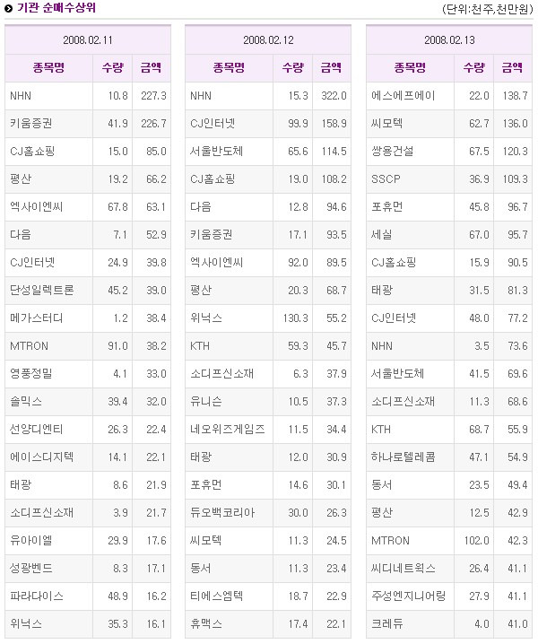 대운하건설(주) 이미지