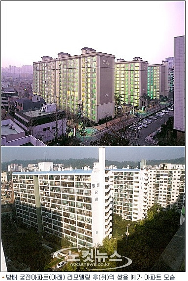 궁전예가 이미지