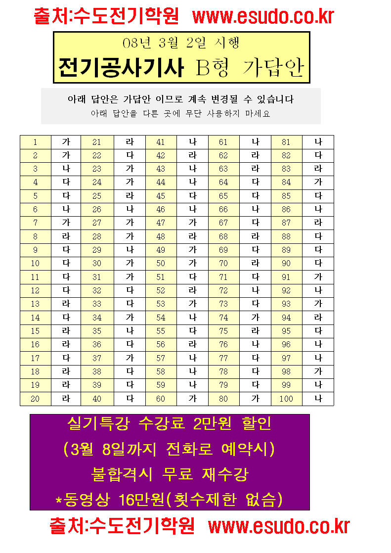 기원전기 이미지